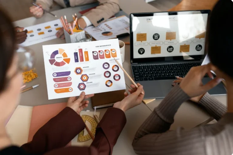 Estrategias Elevar Posicionamiento Digital De Las Marcas